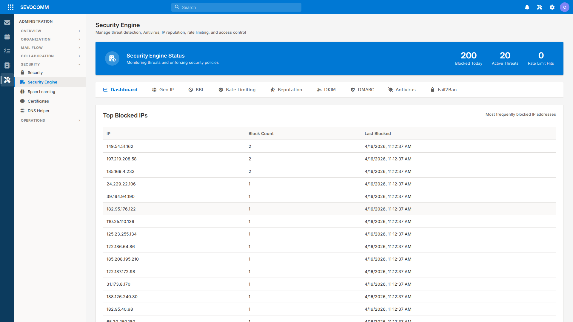 Integrated security engine control plane