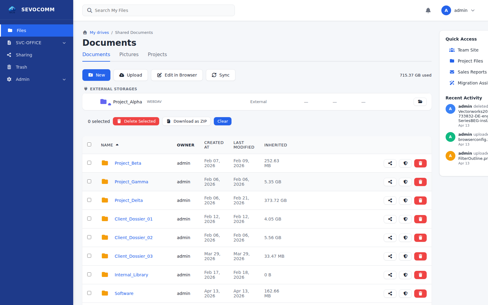 SEVOCOMM SCS dashboard — documents, sharing, quick access and recent activity